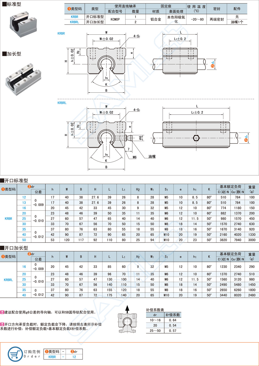 帶座，直線軸承，開(kāi)放型