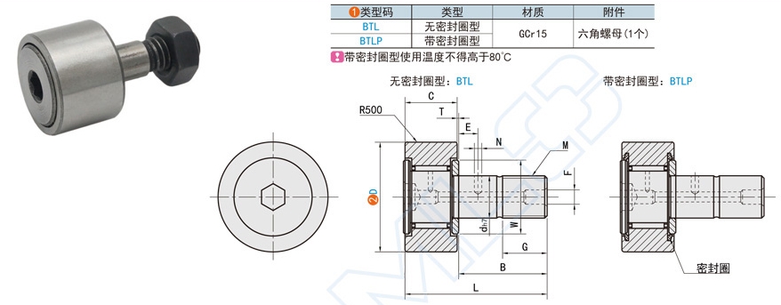 凸輪軸承隨動器的應(yīng)用方案