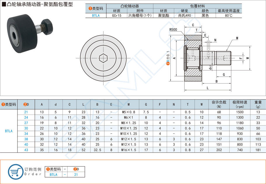 聚氨酯包覆型凸輪軸承隨動器怎么更換