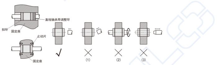 直線(xiàn)軸承的使用注意