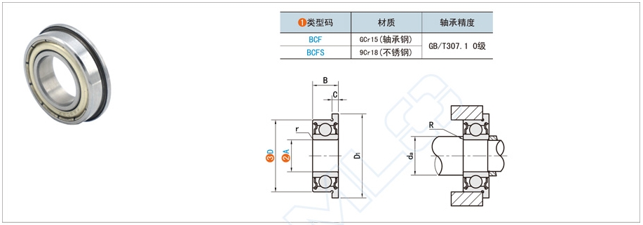 法蘭深溝球軸承在農(nóng)業(yè)機(jī)械中的應(yīng)用
