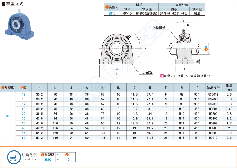 帶座外球面球軸承在支撐輸送帶的應用方案