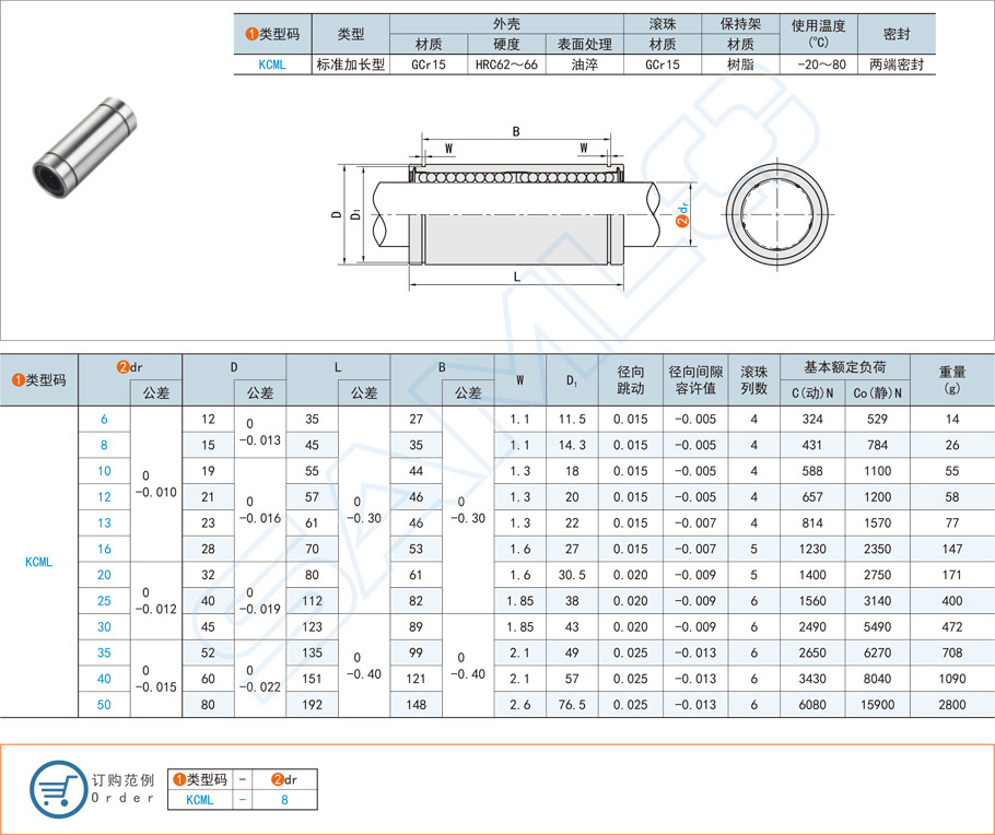 直線軸承滾動元件卡滯怎么辦