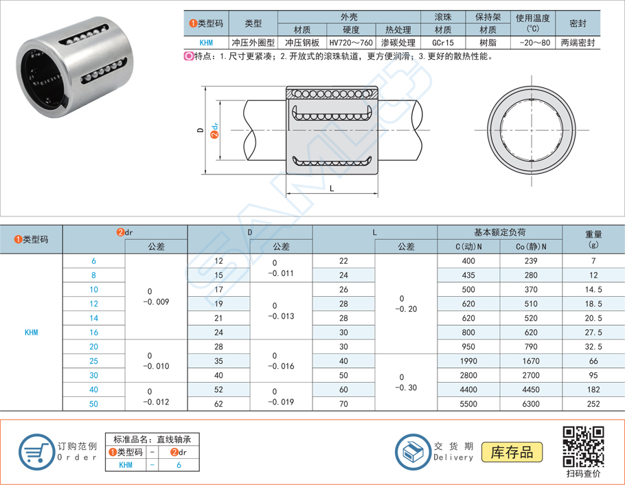 沖壓外圈型直線軸承在自動包裝機(jī)的應(yīng)用方案 沖壓外圈型直線軸承在自動包裝機(jī)的應(yīng)用方案