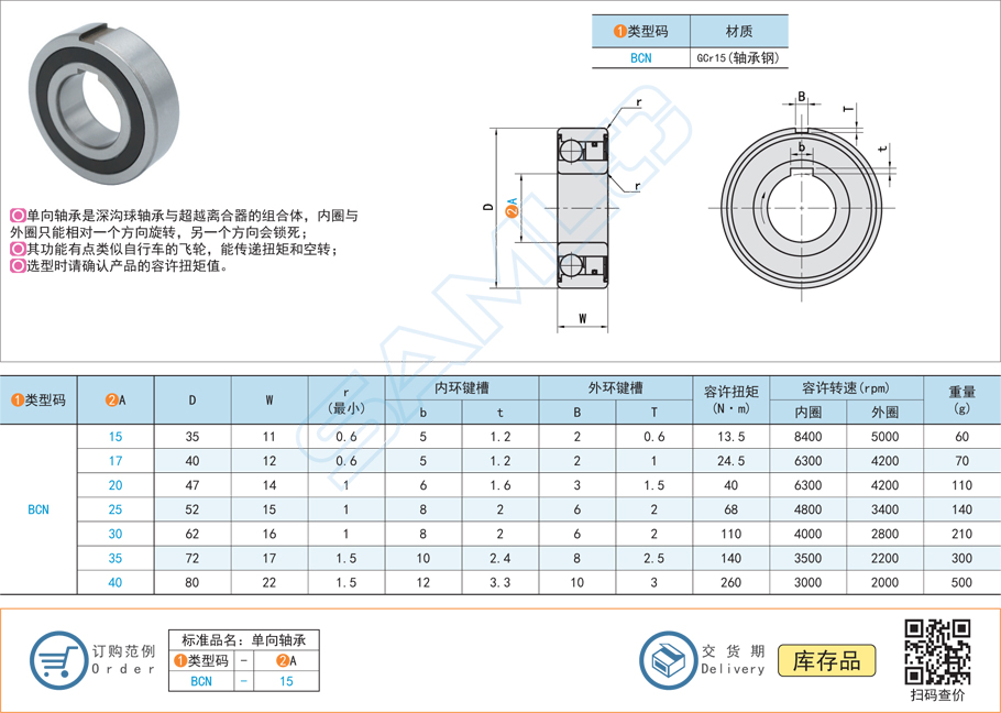 單向軸承的摩擦系數(shù)范圍是多少