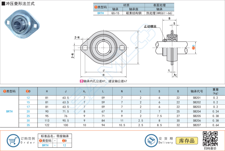 沖壓菱形法蘭式帶座外球面球軸承規(guī)格型號(hào)大全