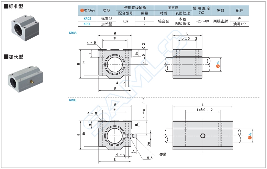 ??帶座直線軸承的負(fù)載方向