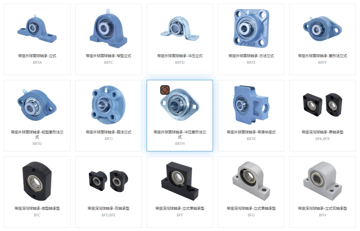 為什么軸承座需要散熱設(shè)計