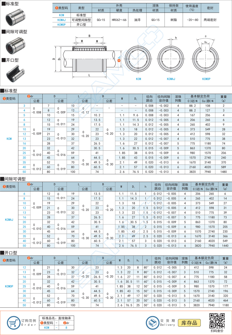 直線軸承安裝方向有要求嗎
