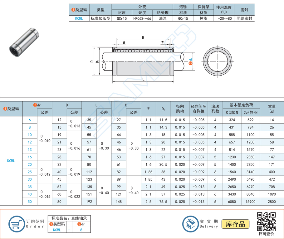 直線軸承間隙，軸承徑向間隙，軸承間隙測量