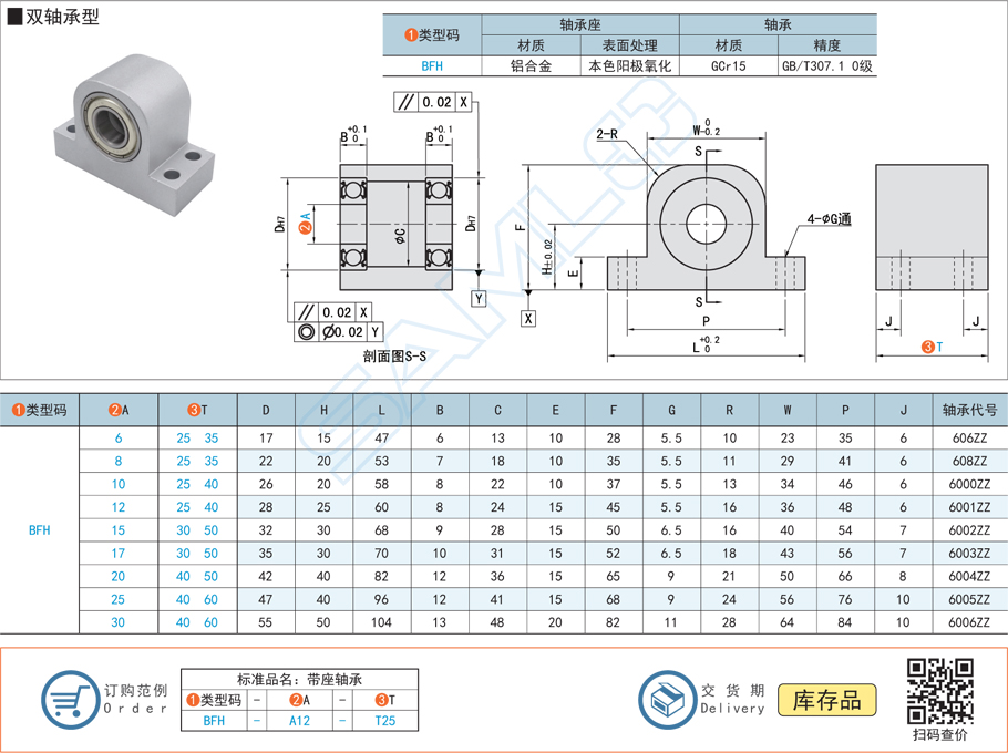 軸承鑄造座體的內(nèi)部缺陷如何檢測
