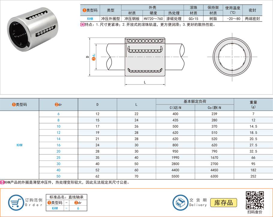 直線軸承游隙,軸承游隙過(guò)大